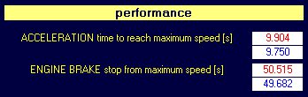 Vehicle Performance comparison for balance and inertia - Crankshaft Balance Design by NT-Project