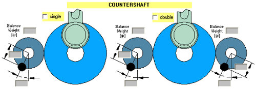 Countershafts geometry, single and double - Crankshaft Balance Design