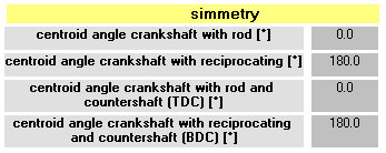 Analysis crankshaft symmetry - Crankshaft Balancing Design