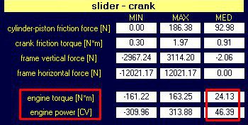 Slider Crank Frictions - Frame Forces - Engine Performance - Crankshaft Balance Design by NT-Project