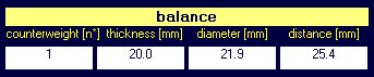 Crankshaft balance calculation - Crankshaft Balance Design by NT-Project