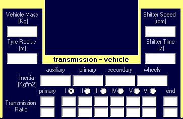 Vehicle features - Crankshaft Balance Design by NT-Project