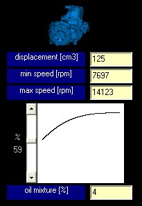 Presentation SET-UP Carburetor Basic - Optimum Jetting in every conditions by NT-Project