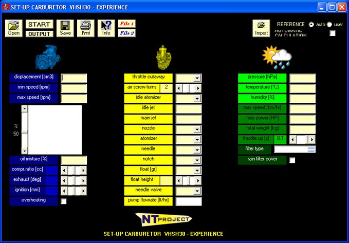 Presentation SET-UP Carburetor Experience - Optimum Jetting in every conditions by NT-Project