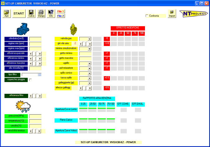 Presentazione SET-UP Carburetor POWER - Carburazione ottimale in ogni condizione by NT-Project