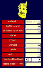 SET-UP Carburetor - Carburetor Data