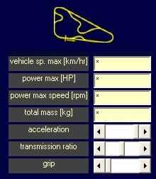 SET-UP Carburetor - Track - Pilot - Vehicle Data