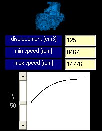 Presentation SET-UP Carburetor Experience - Optimum Jetting in every conditions by NT-Project