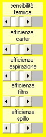 SET-UP Carburetor PROFESSIONAL - Carburazione Ottimale in ogni condizione by NT-Project