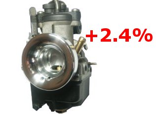 Incremento di portata carburatori speciali MotoMeccanica - Dellorto VHST28