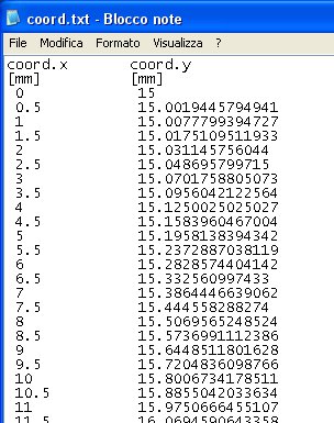 INTAKE Bellmouth DESIGN - Coordinate Cartesiane  X - Y  del cornetto di aspirazione memorizzate in un file TXT - by NT-Project