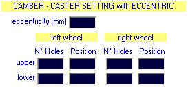 Caster Camber Toe Setting - Kart Analysis