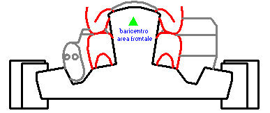 SET-UP Tyre - kart frame chassis geometry