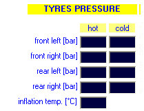 Cold and Hot Tires pressure - Kart Analysis Experience