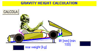 Gravity Height Calculation Utility - Kart Analysis