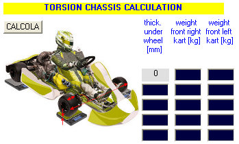 Kart Chassis Torsional Stiffness Calculation Utility - Kart Analysis Experience