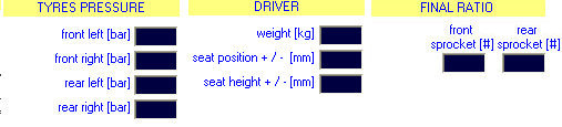 Tire Pressure - Transmission Ratio - Driver - Kart Analysis