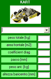 Software Performance Analysis - Analisi prestazione dati kart - by NT-Project