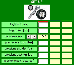 Software Performance Analysis - Analisi prestazione dati set-up e pressione gomme - by NT-Project