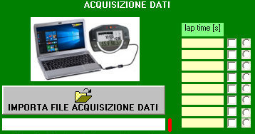 Software Performance Analysis - Analisi prestazione dati acquisiti - by NT-Project