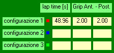 Software Performance Analysis - Calcolo Grip Anteriore e Posteriore - by NT-Project