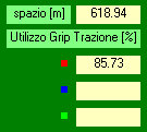 Software Performance Analysis - Analisi Prestazione in ogni punto della pista - by NT-Project