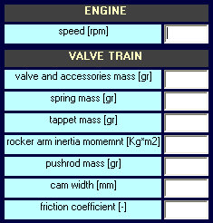 PROFESSIONAL CAM PRO - valve train system dynamic simulation