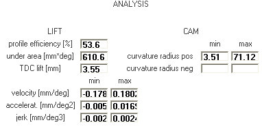 Cam profile and Lift law Analysis - software Professional Cam by NT-Project