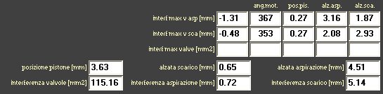 PROFESSIONAL CAM PRO - check valves piston interference