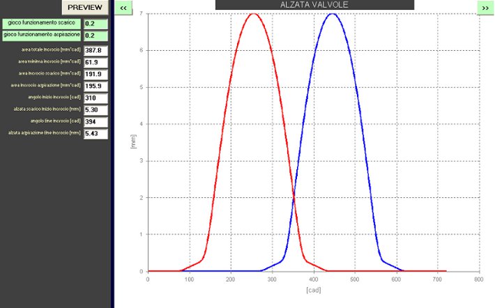 PROFESSIONAL CAM PRO - overlap - valves piston interferences