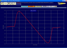 PROFESSIONAL CAM - output velocity graph