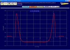 PROFESSIONAL CAM - output acceleration graph