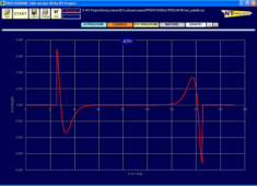 PROFESSIONAL CAM - output jerk graph