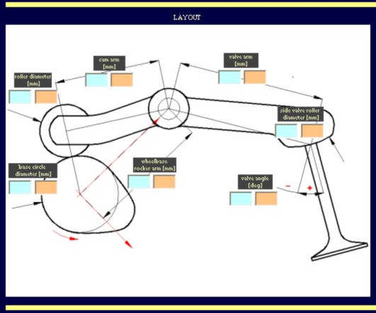 PROFESSIONAL CAM - valve train definition