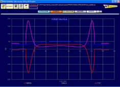 PROFESSIONAL CAM - inertial and springs forces to verify valve float