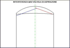 PROFESSIONAL CAM - interferenza valvola di aspirazione - pistone