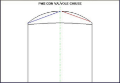 PROFESSIONAL CAM - schema camera emisferica a due valvole