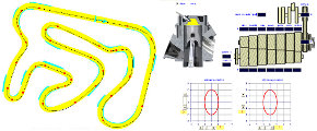 Software Performance Kart Simulation - Kart Perfromance Simulation in function of the line chosen from the driver, and of the main features of the kart, balance, weight, gear ratio, engine power - by NT-Project