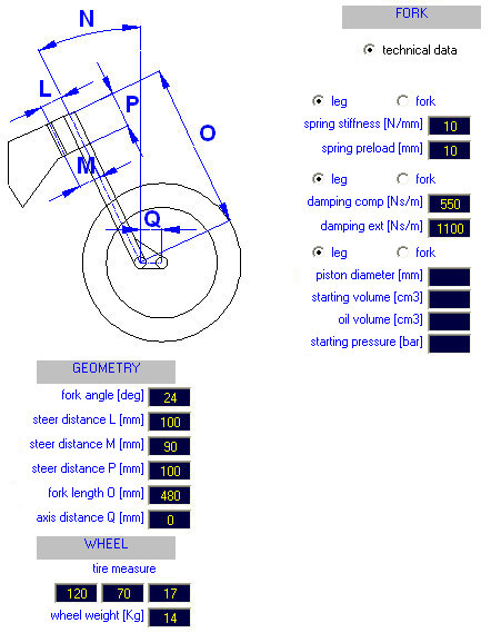 Motorbike fork geometry and setting - Suspension Design by NT-Project