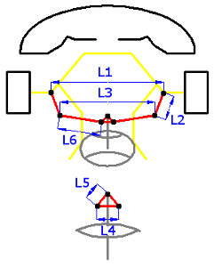Steering Analysis - kart steering system geometry - by NT-Project