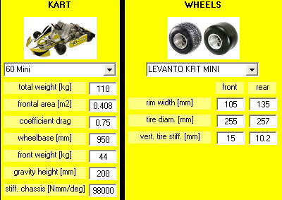 Steering Analysis - kart data to steering and kart dynamic calculation - by NT-Project