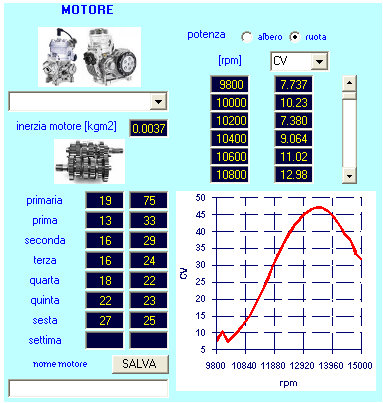 SET-UP Gear calculation power curve and track line kart from acquisition data by NT-Project