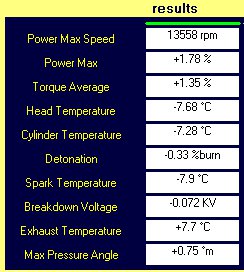 Software SET-UP TWO STROKE - Carburation - Ignition Timing - Heat Range - Spark Gap - Optimal fine tuning for two stroke engine by NT-Project