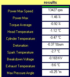 Software SET-UP TWO STROKE - Carburation - Ignition Timing - Heat Range - Spark Gap - Optimal fine tuning for two stroke engine by NT-Project