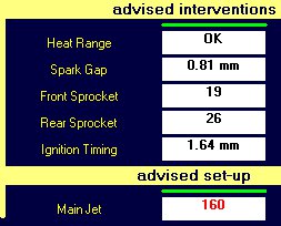 Software SET-UP TWO STROKE - Carburation - Ignition Timing - Heat Range - Spark Gap - Optimal fine tuning for two stroke engine by NT-Project