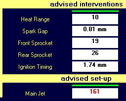 Software SET-UP TWO STROKE - Carburation - Ignition Timing - Heat Range - Spark Gap - Optimal fine tuning for two stroke engine by NT-Project