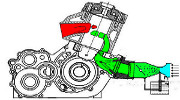 Software Two Stroke Simulator - 2-Stroke Engine Simulation for Design and Development - by NT-Project