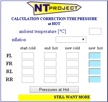 Utility to correct the inflation pressure when the tires are hot