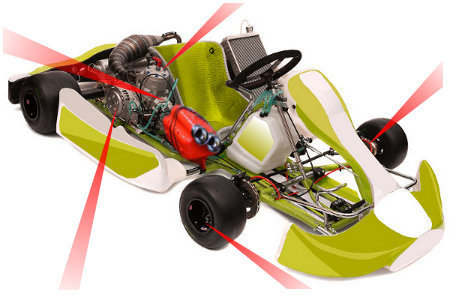 Come intervenire su carburazione, anticipo d'accensione, rapporti di trasmissione, setup del telaio e pressione gomme del kart in pista