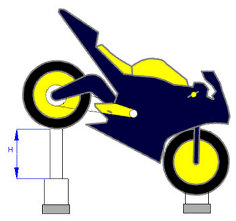 Sollevare la parte posteriore della moto e poi rilevare il nuovo peso anteriore per calcolare il baricentro della moto